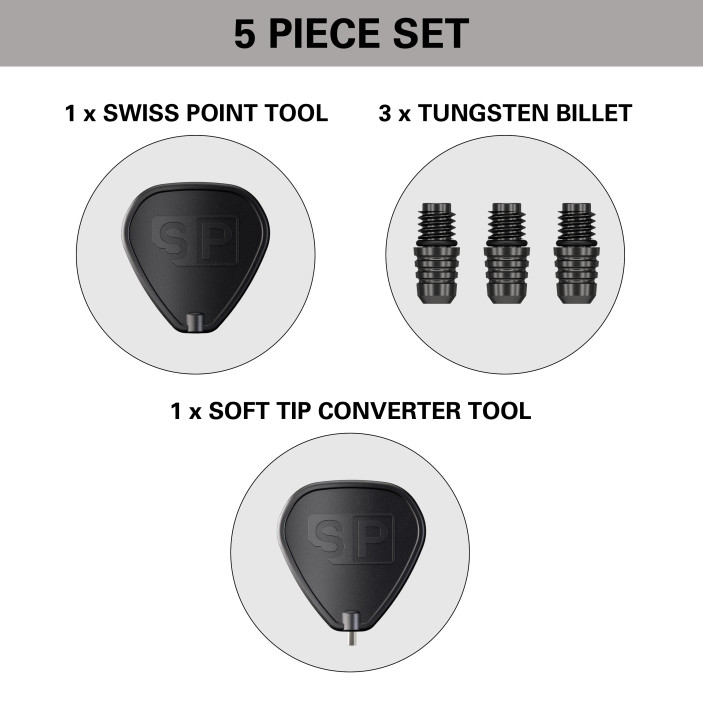  Konwerter do montażu grotów Target Swiss Point 2BA na Swiss Point