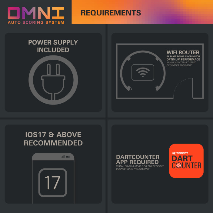 System automatycznego liczenia punktów Target OMNI z oświetleniem
