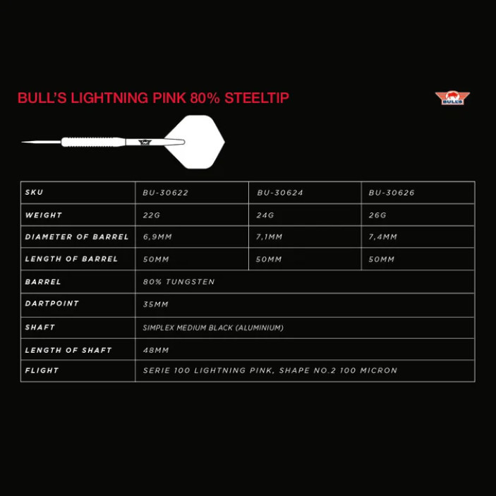 Lotki Rzutki do darta Bull's NL Lightning Pink 80% 22g