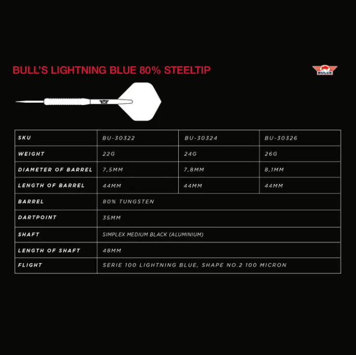 Lotki Rzutki do darta Bull's NL Lightning Blue 80% 22g
