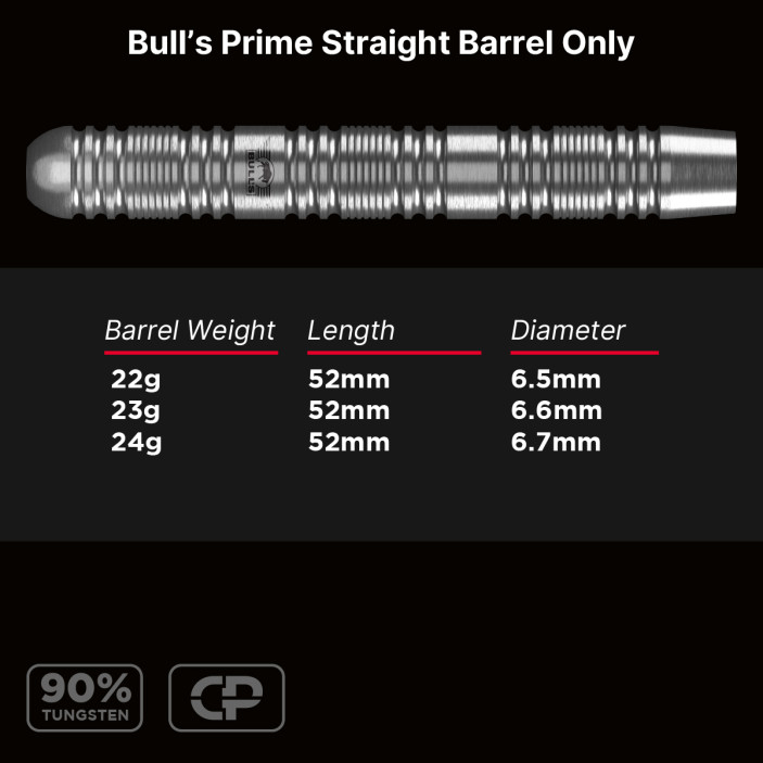Bulls Prime Straight Info