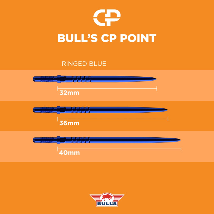 Groty Bull's Convertible Points Ringed Grip Blue 40mm
