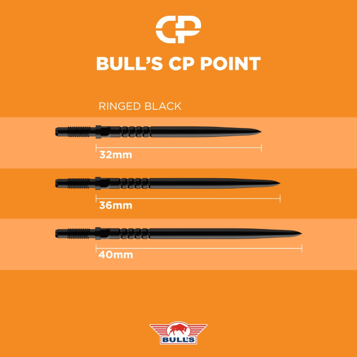 Groty Bull's Convertible Points Ringed Grip Black 32mm