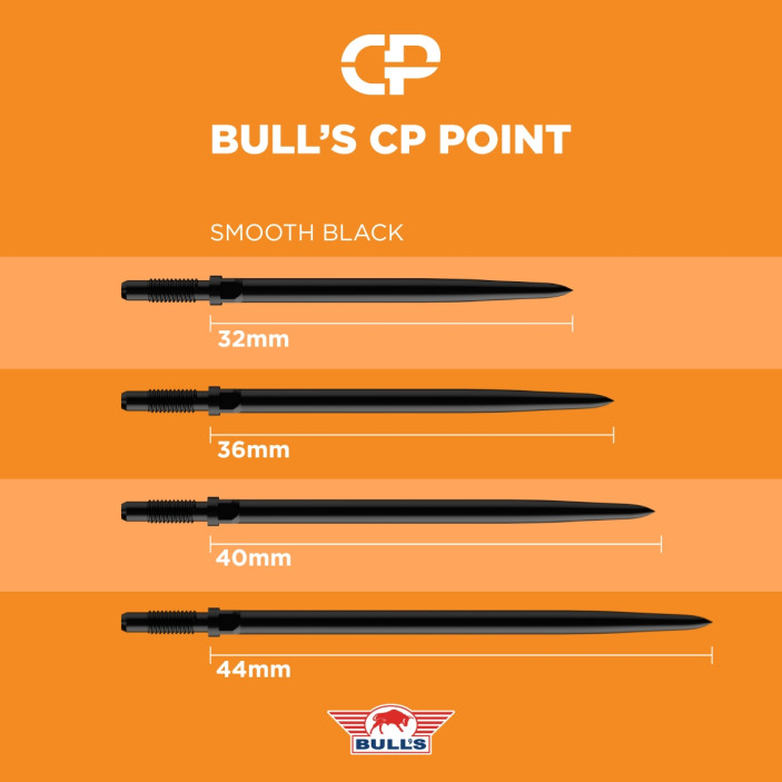 Groty Bull's Convertible Points Smooth Black 32mm