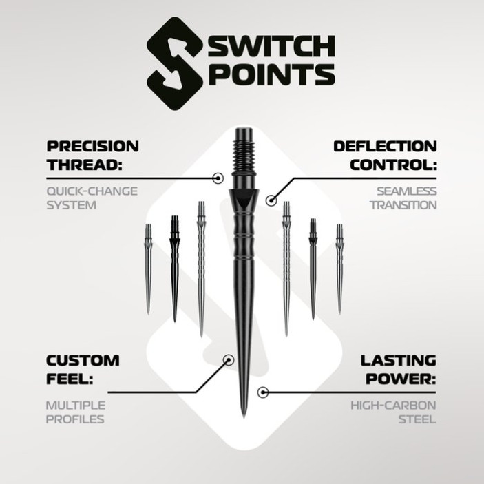 Groty Winmau Switch Point Czarne Gładkie Smooth Black 40mm