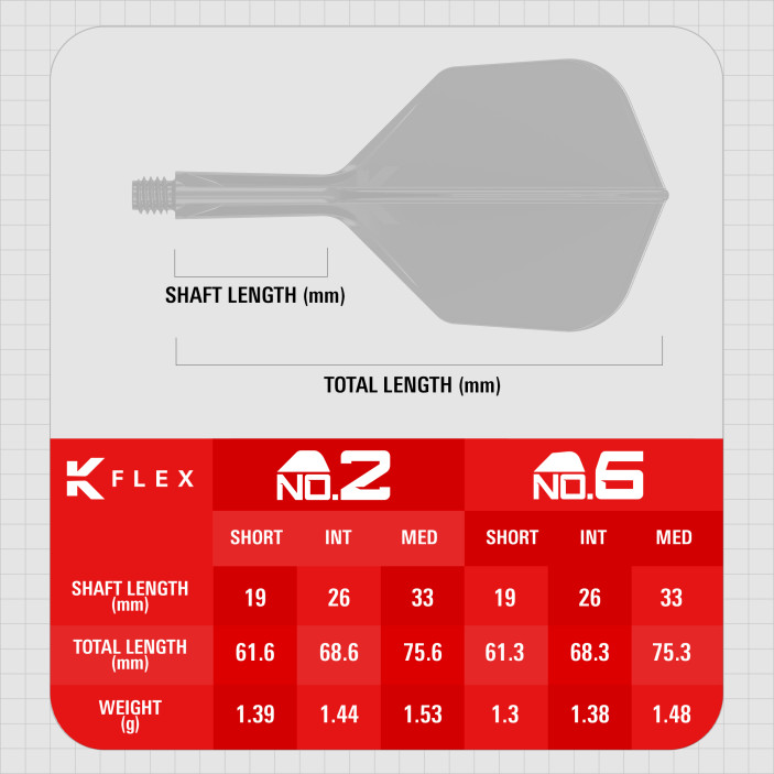 K-Flex Target K-Flex Flight Red Czerwone Short No2