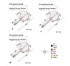Shaft z piórkiem Cuesoul Rost AK5 Standard Solid Red Czerwone Long