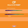Groty Bull's Convertible Points Smooth Rainbow 40mm