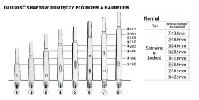 Shafty Cosmo Fit Gear Slim Locked Black Czarne Rozmiar 4