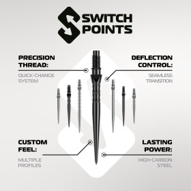 Groty Winmau Switch Point Czarne falowane wave Black 40mm
